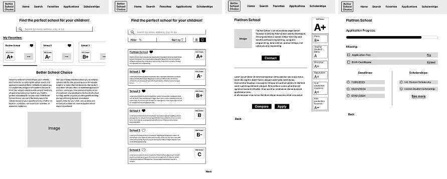 Better School Choice wireframes and research notes